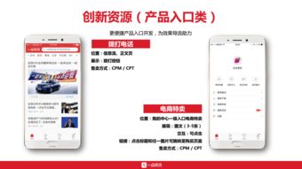 一點資訊廣告投放與DSP競價全行業開戶指南